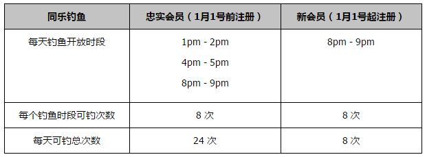 第41分钟，莫德里奇外围尝试一脚远射，鲁伊-席尔瓦飞身将球扑出。